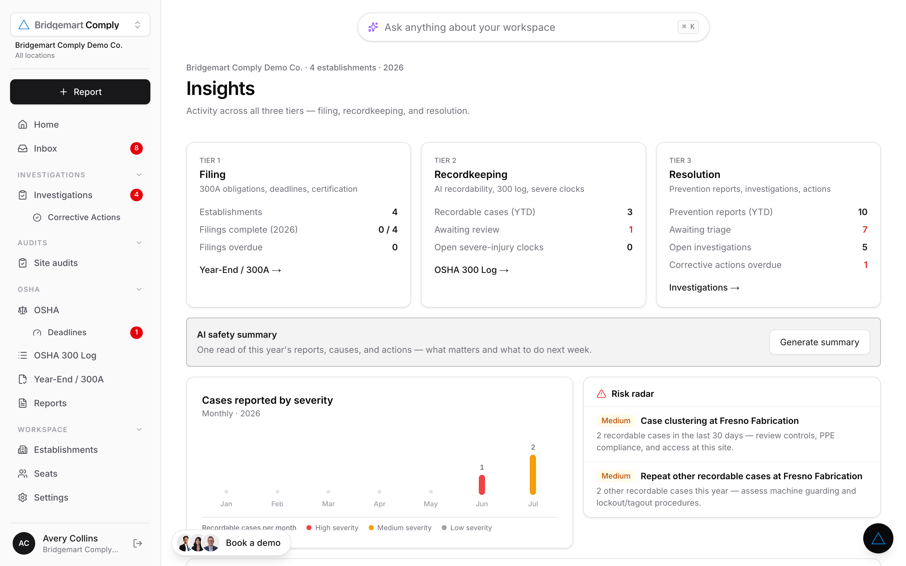 AI safety summary in Bridgemart Comply with a headline, grounded findings across sites, and a recommended next step for the EHS manager
