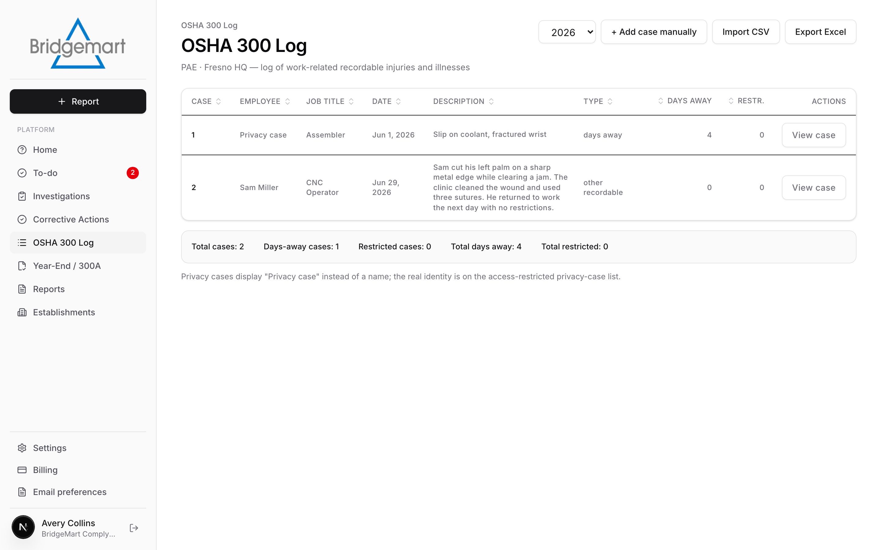Bridgemart Comply OSHA 300 Log with classified cases, days-away counts, and running totals