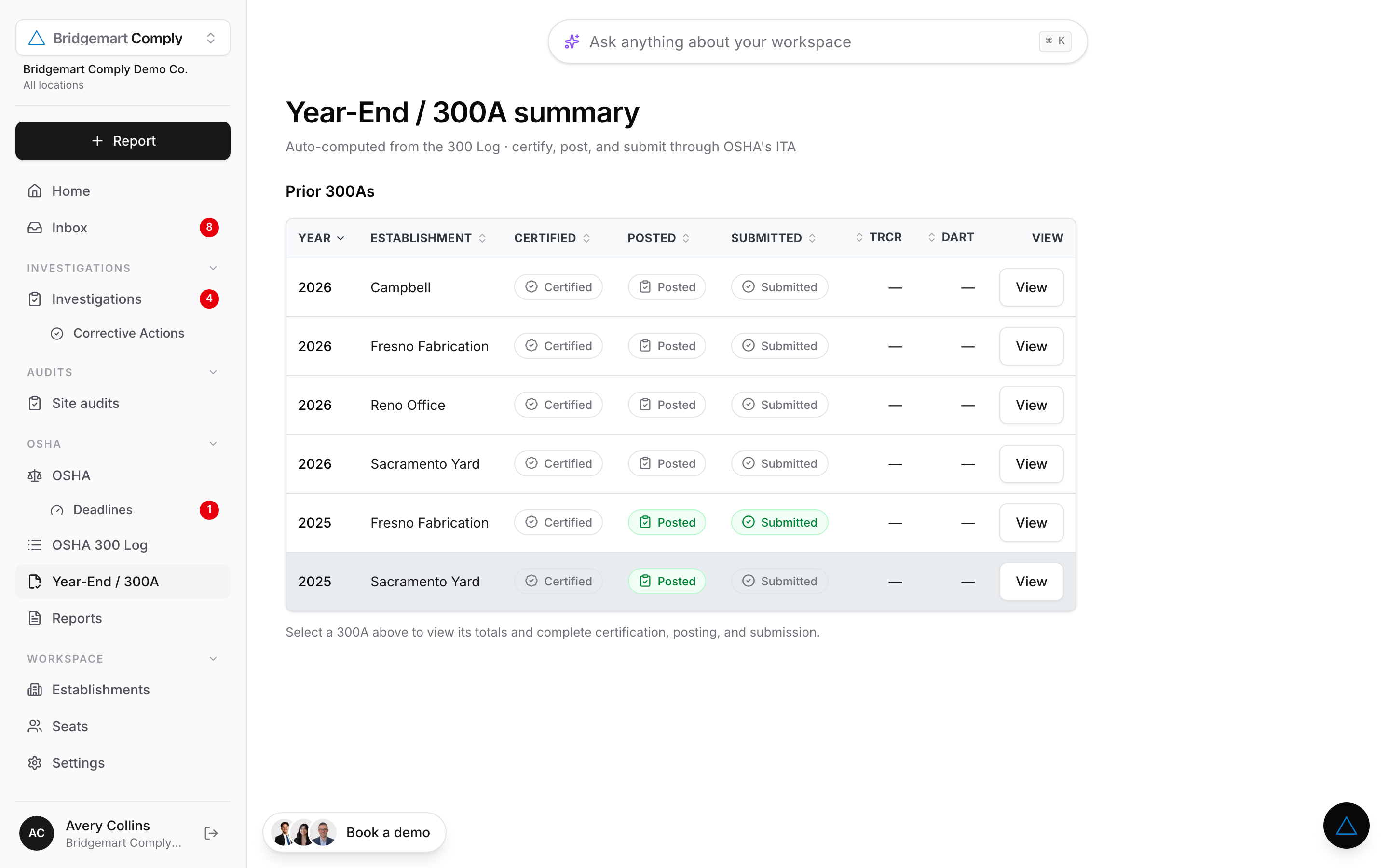 Bridgemart Comply year-end 300A summary showing certified, posted, and submitted statuses per establishment